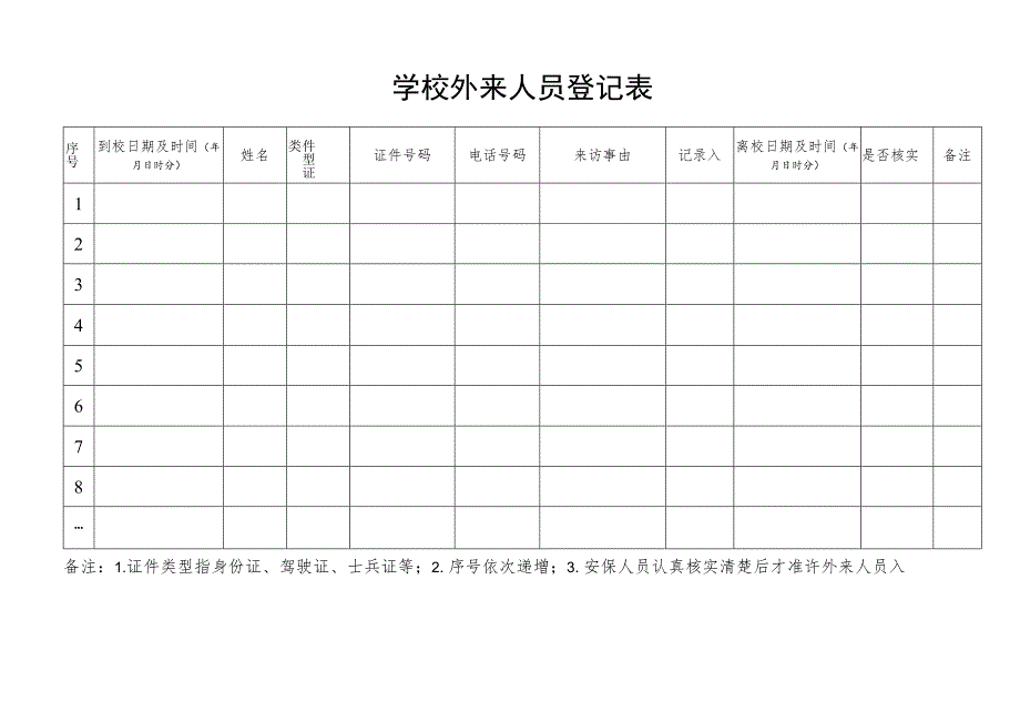 学校外来人员登记表.docx_第1页