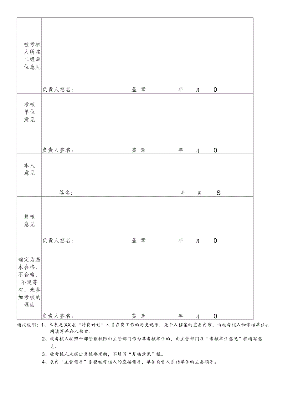 “特岗计划”人员年度考核登记表.docx_第2页