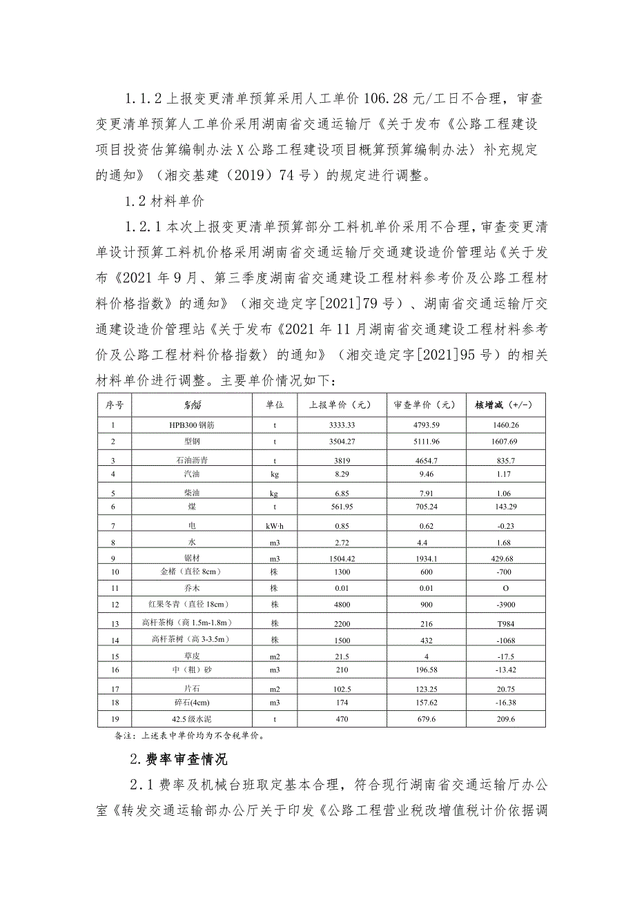 S317南益高速竹莲互通连接线二期工程变更新增单价审查报告.docx_第3页