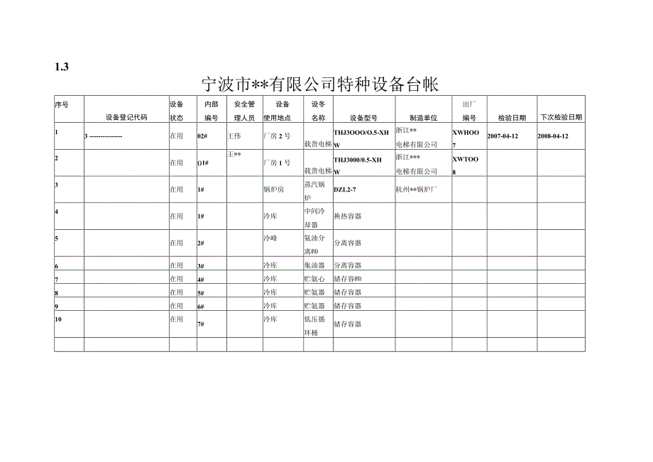 企业特种设备分布位置及台帐.docx_第3页