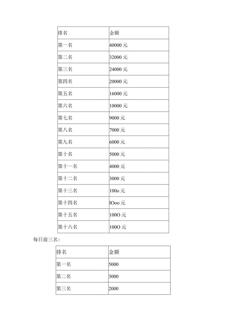 2018全国山地户外运动挑战赛灌阳站竞赛规程.docx_第3页