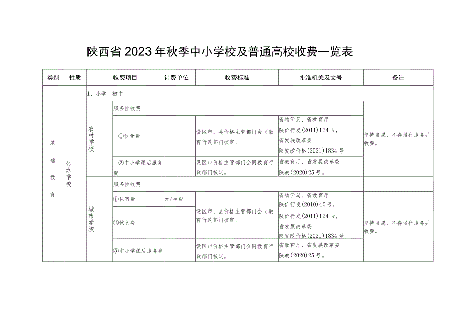 陕西省2023年秋季中小学校及普通高校收费一览表.docx_第1页