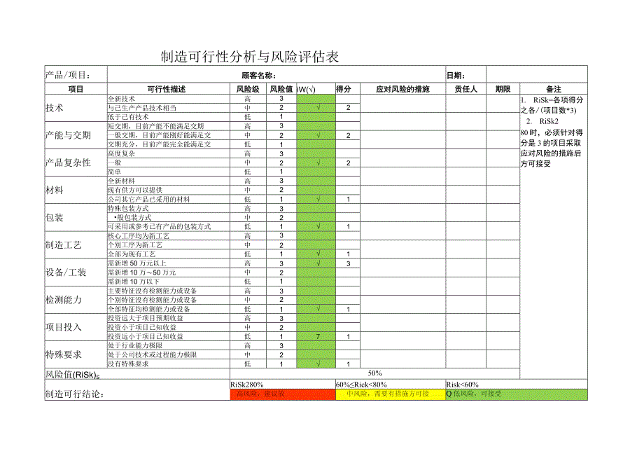 可行性分析与风险评估.docx_第1页