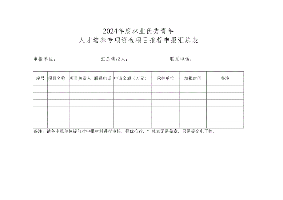 2024年度林…专项资金项目推荐申报汇总表.docx_第1页