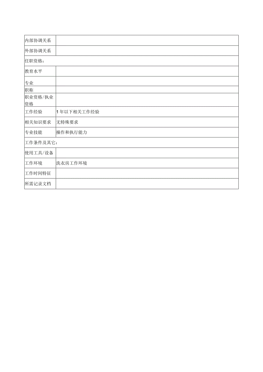 洗衣工岗位说明书.docx_第2页