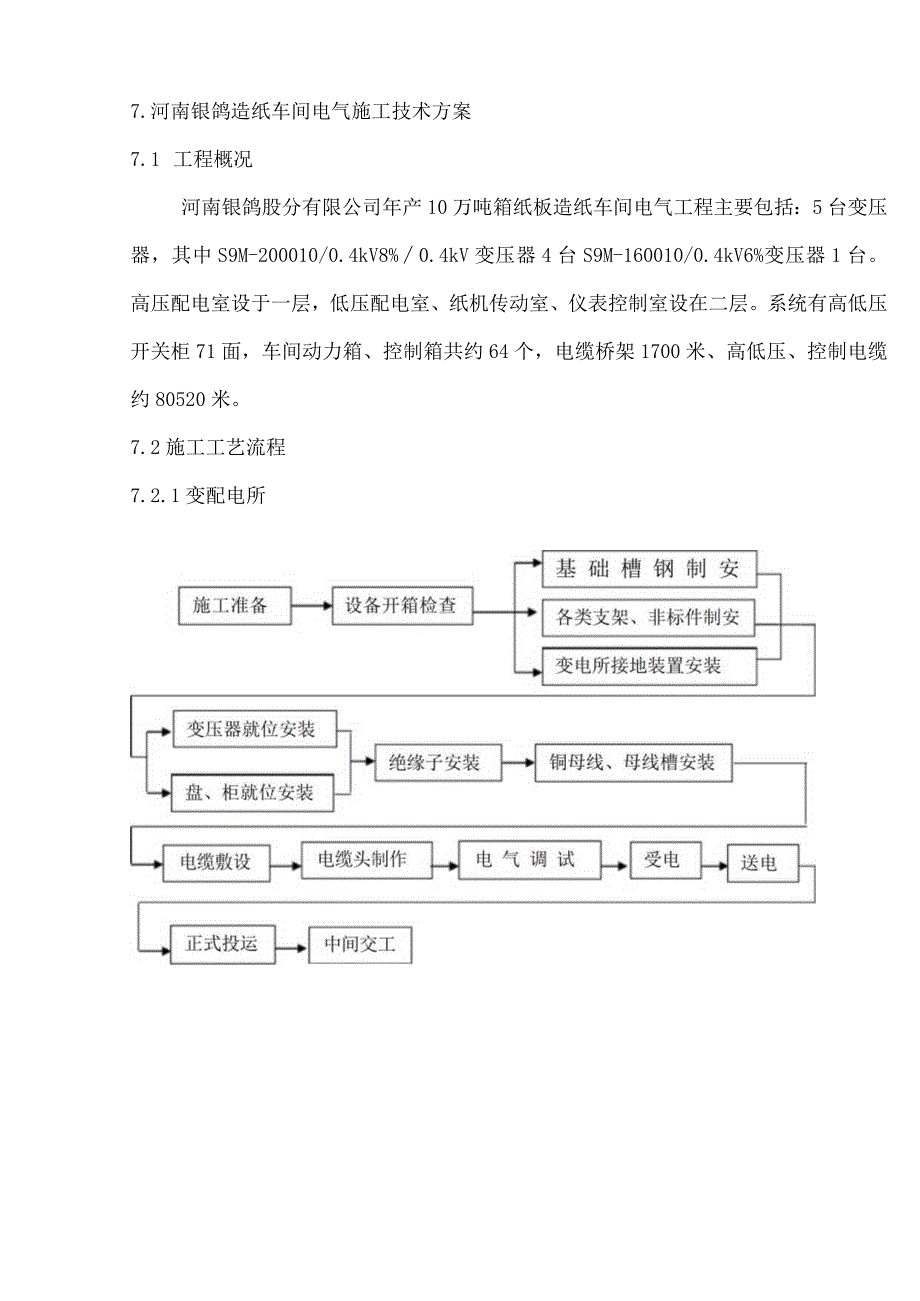 河南银鸽造纸车间电气施工方案4.docx_第1页