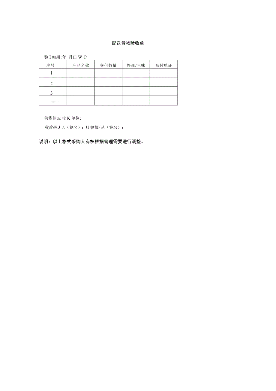 配送货物验收单.docx_第1页