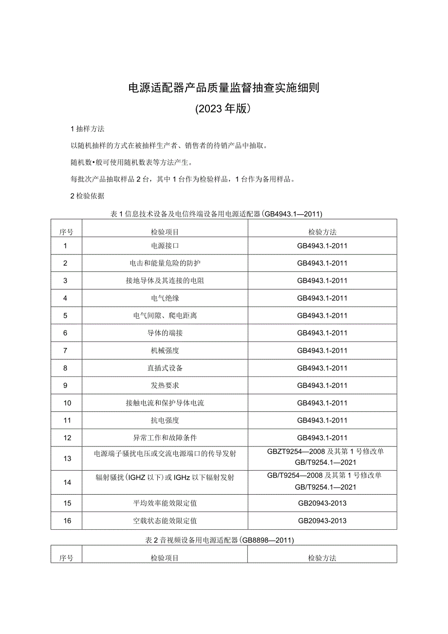 电源适配器产品质量监督抽查实施细则（2023版）.docx_第1页