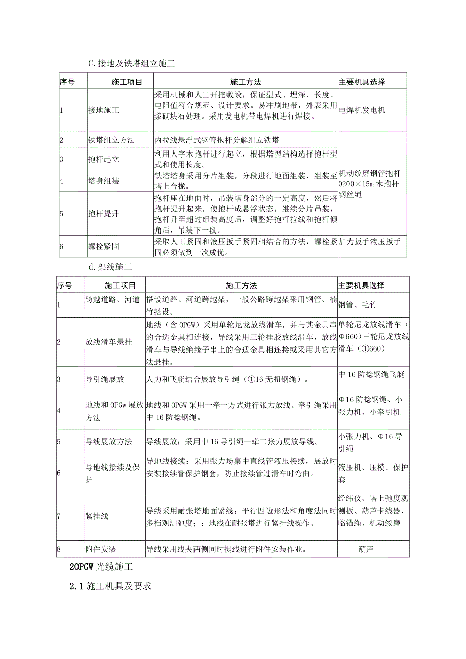 风电场项目集电线路施工技术方案.docx_第3页