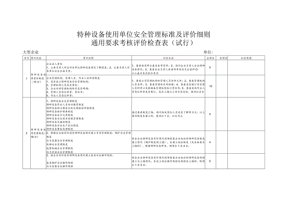 特种设备使用单位安全管理标准及评价细则.docx_第1页