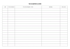 每日自查情况记录表.docx