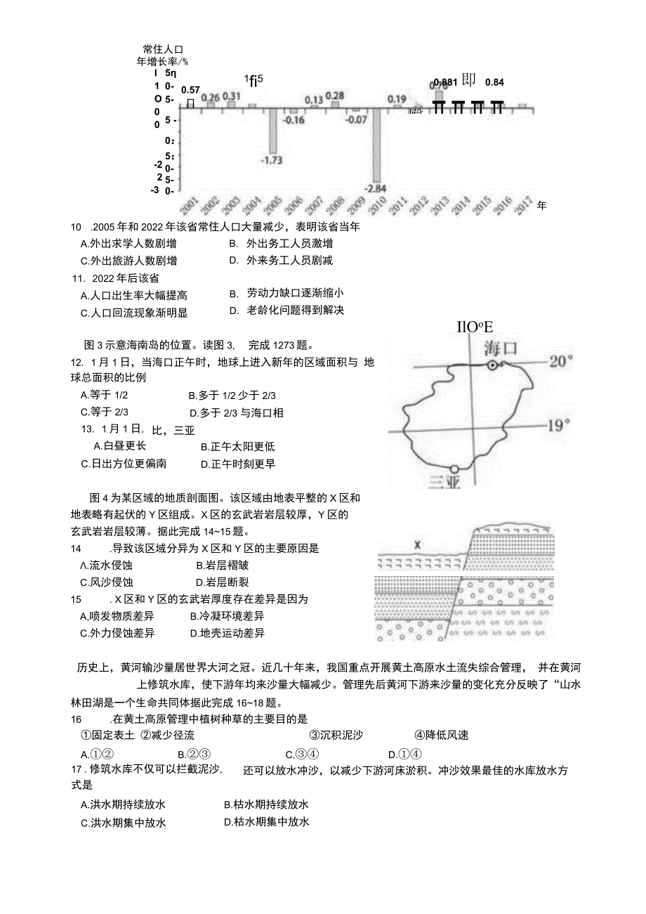 2022年普通高等学校招生全国统一考试文综(海南卷).docx_第3页