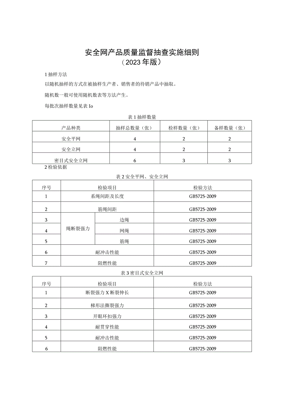 安全网产品质量监督抽查实施细则（2023年版）.docx_第1页