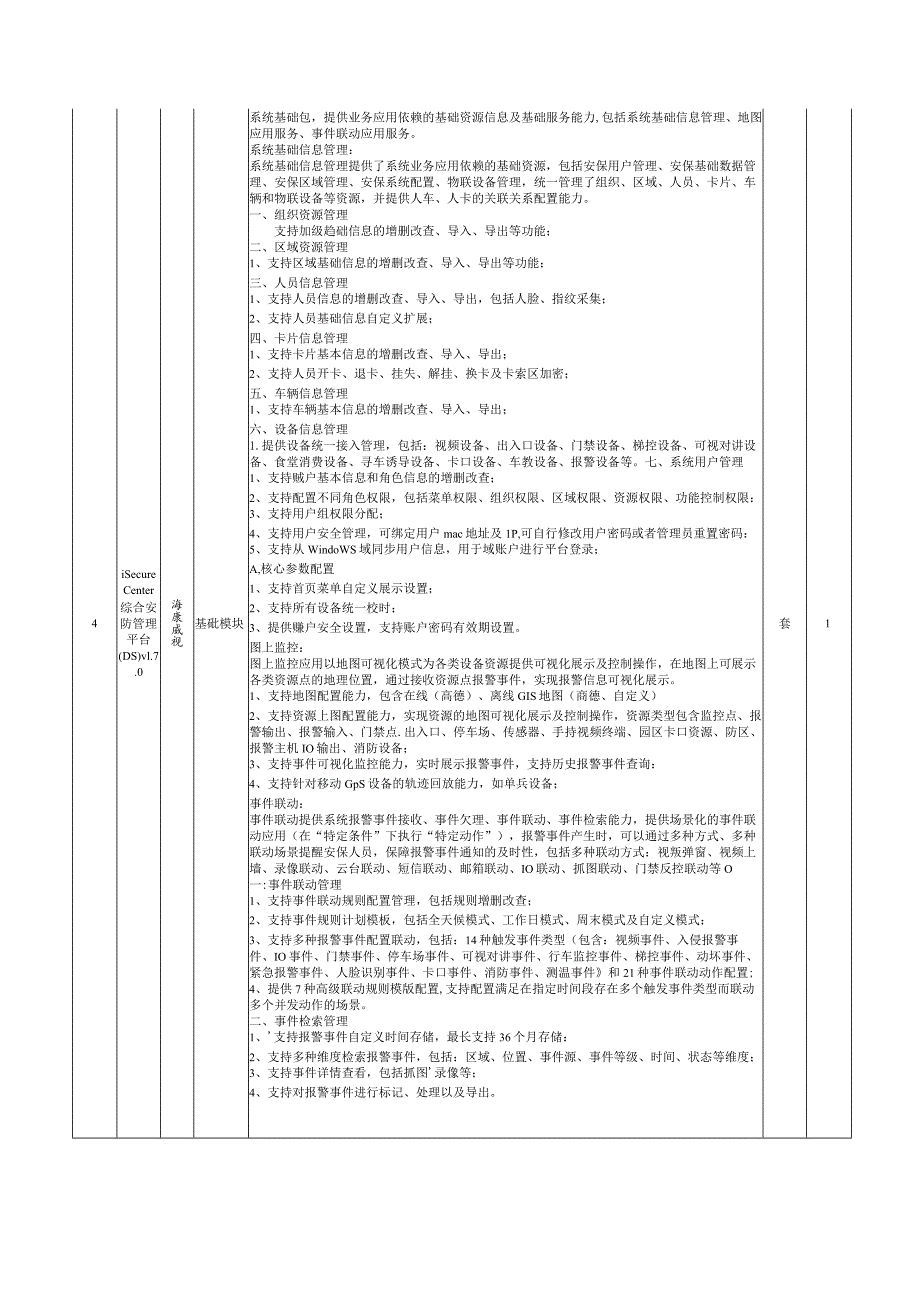 货物采购类用户需求书.docx_第3页