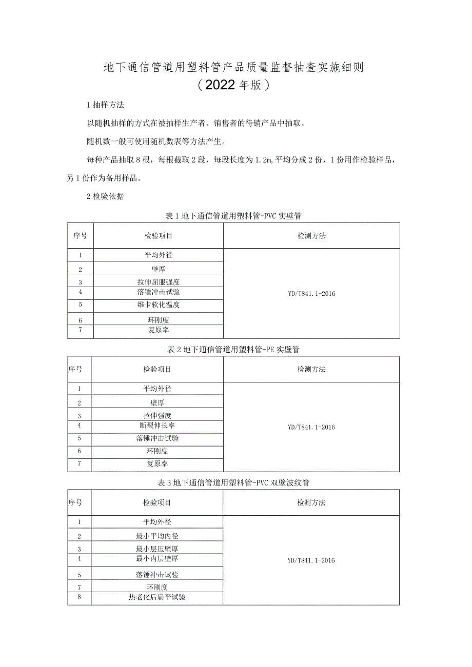 地下通信管道用塑料管产品质量监督抽查实施细则（2022年版）.docx_第1页