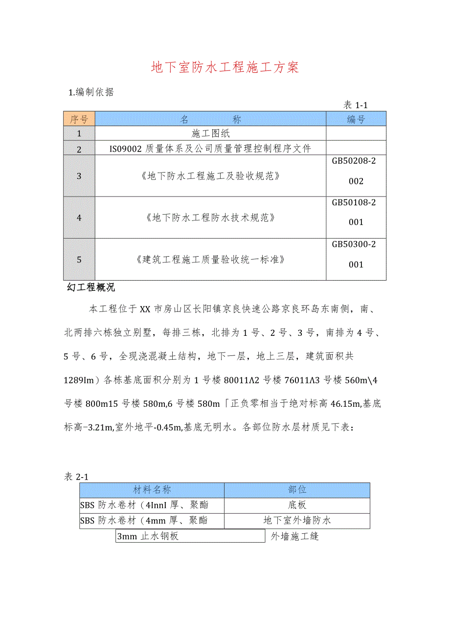 地下室防水工程施工方案.docx_第1页