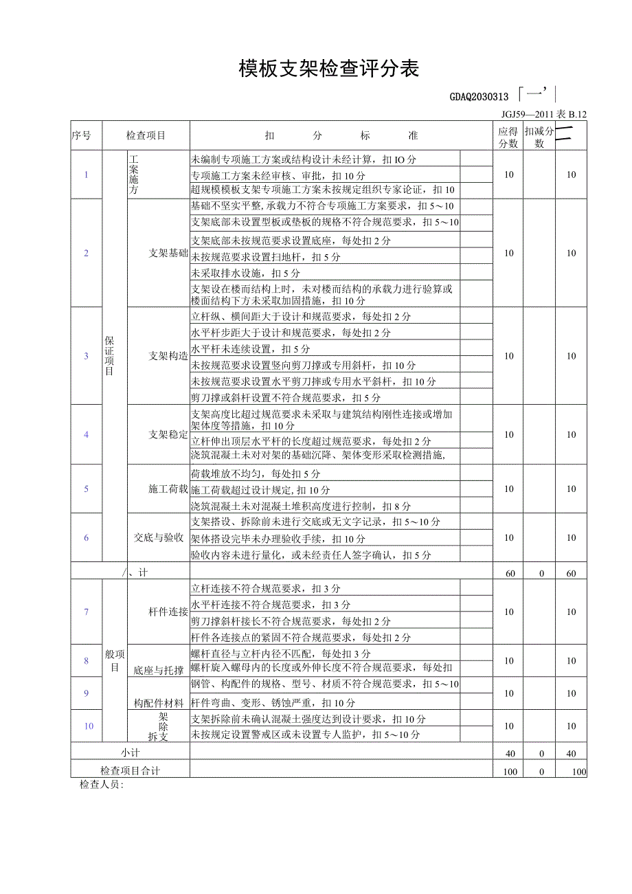 模板支架检查评分表.docx_第1页