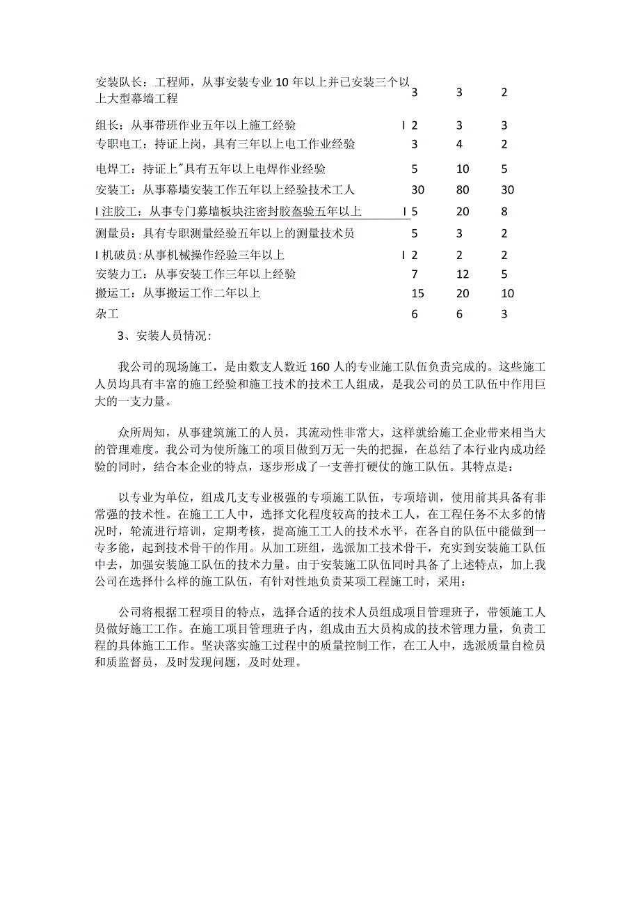 幕墙工程主要紧急施工机具设备和劳动力计划安排.docx_第3页