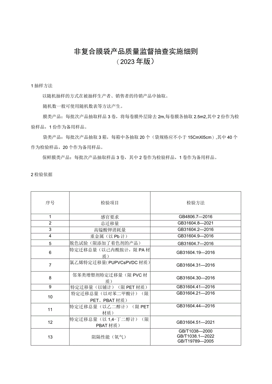 非复合膜袋产品质量监督抽查实施细则（2023年版）.docx_第1页