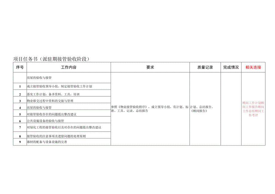 派驻期接管验收设阶段任务书.docx_第1页