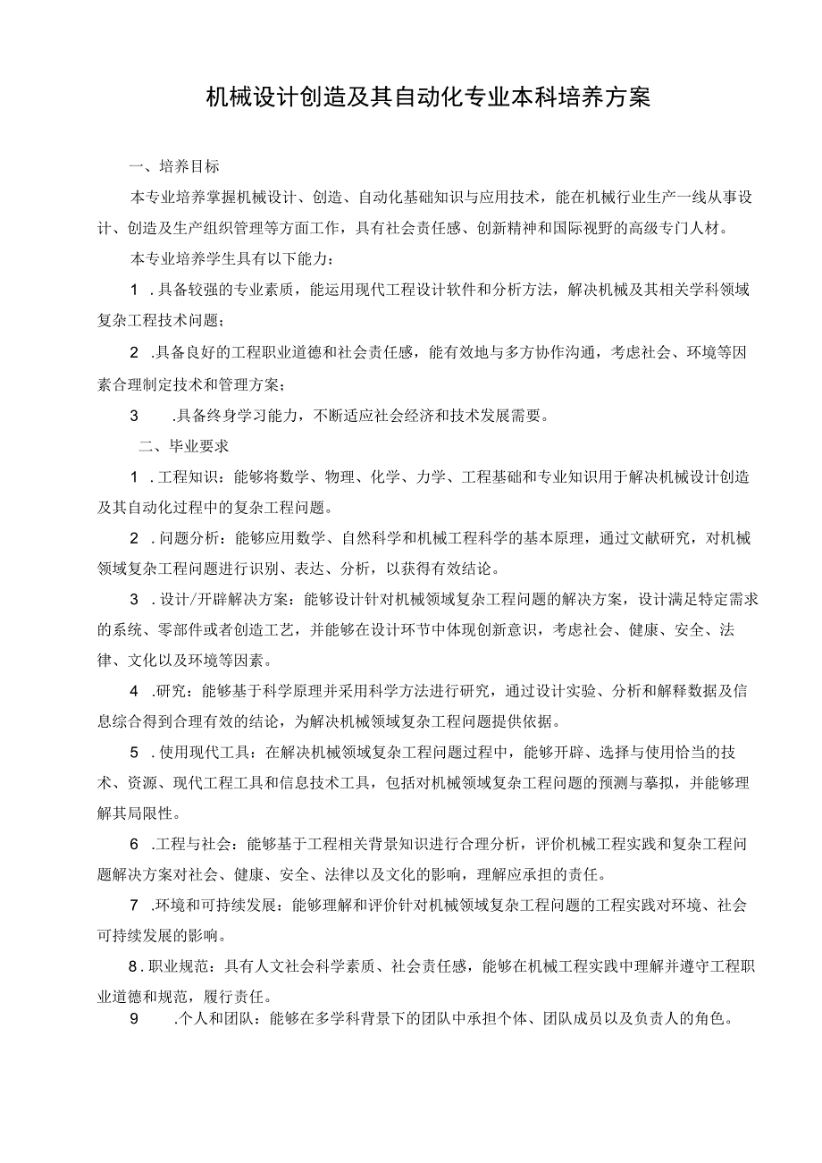 机械设计制造及其自动化专业本科培养方案.docx_第1页