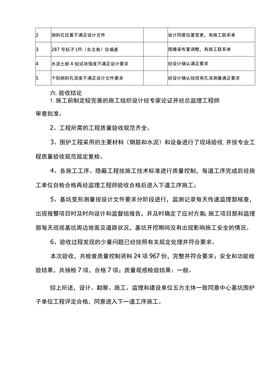 基坑围护质量监理评估报告.docx_第2页