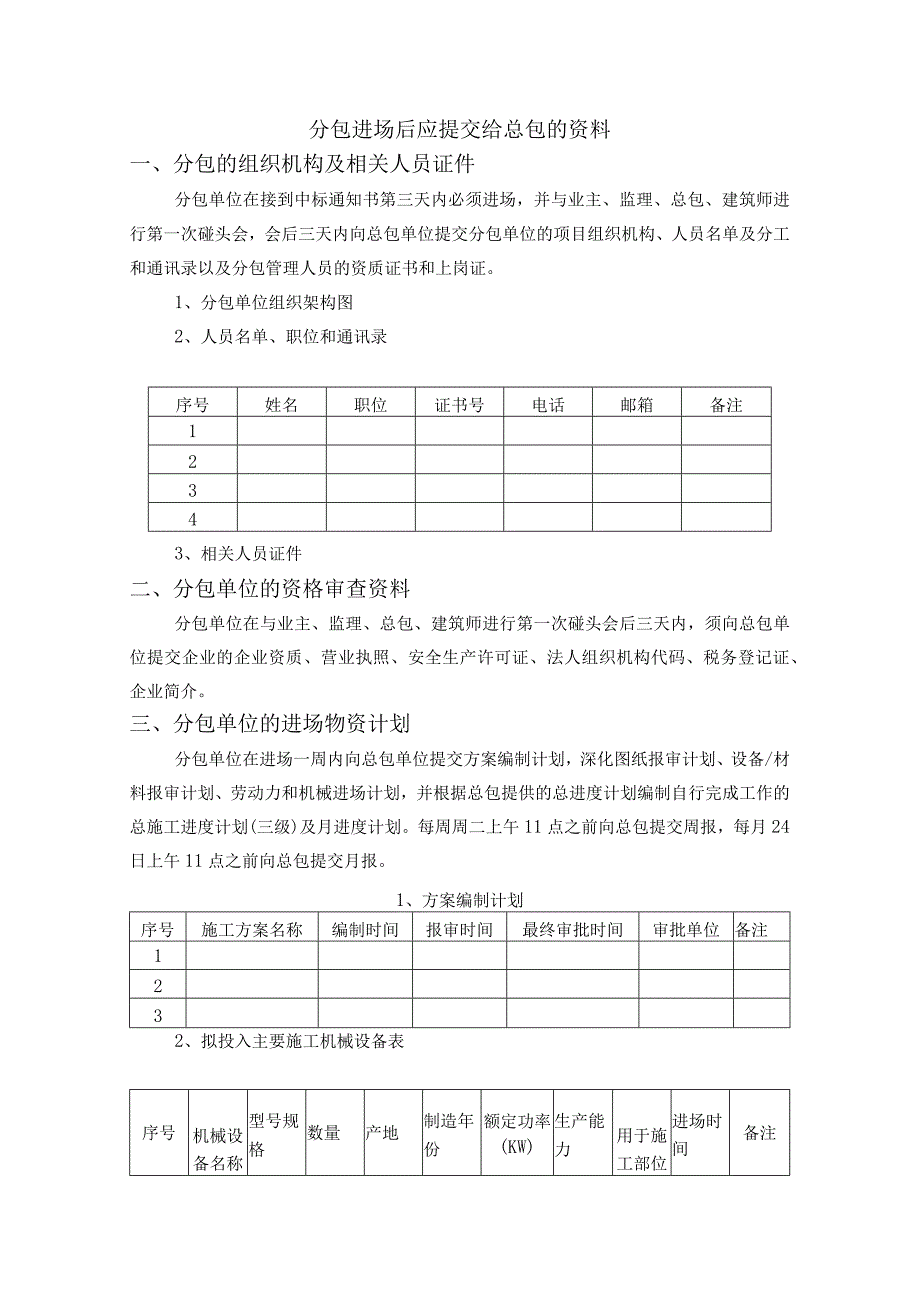 分包进场后应提交给总包的资料.docx_第1页