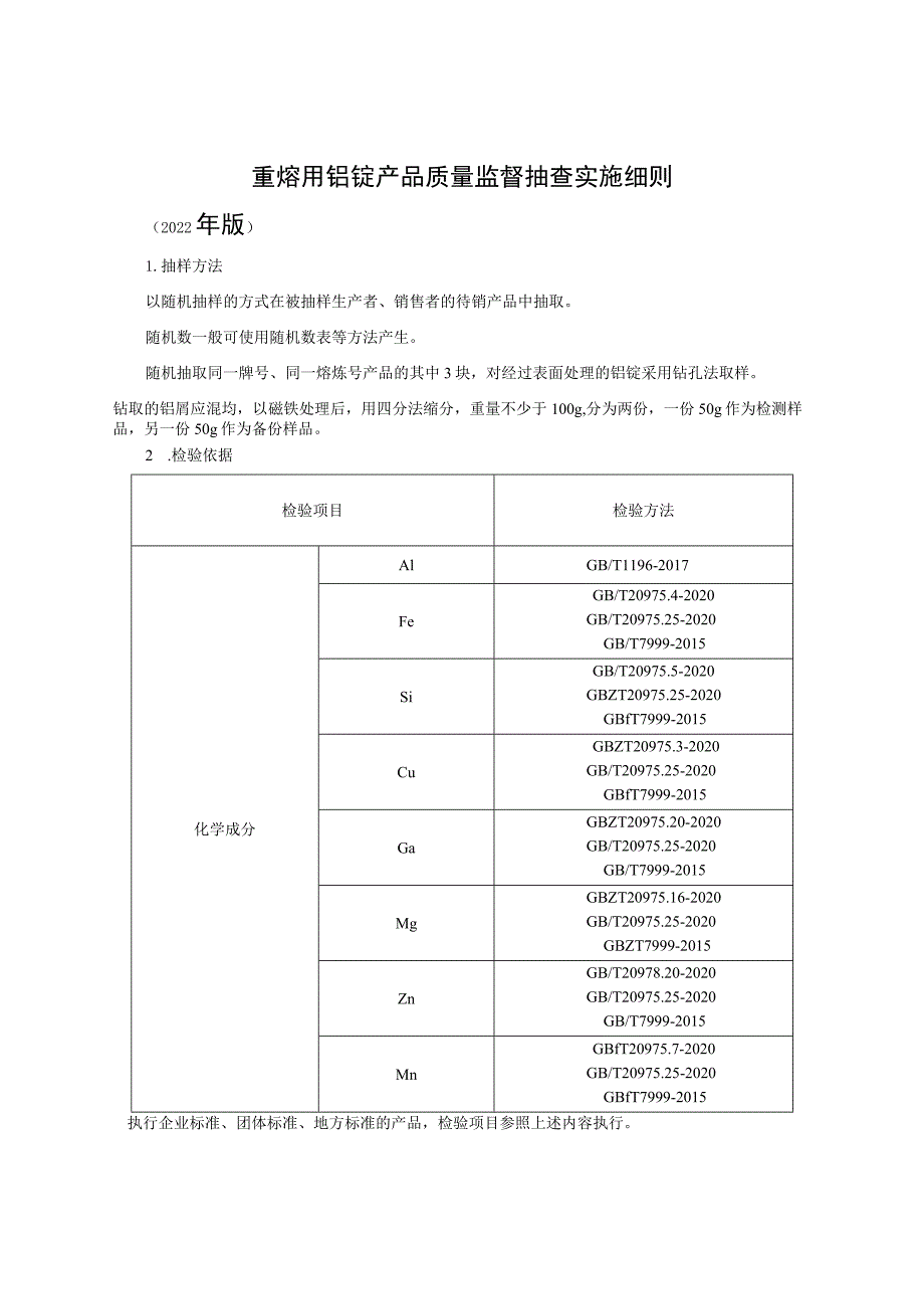 重熔用铝锭产品质量监督抽查实施细则（2022年版）.docx_第1页