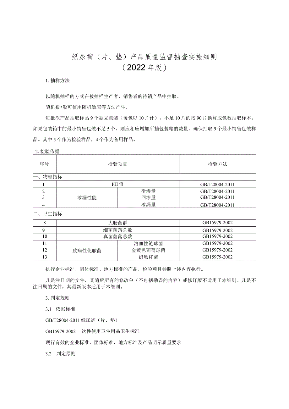 纸尿裤(片、垫)产品质量监督抽查实施细则（2022年版）.docx_第1页