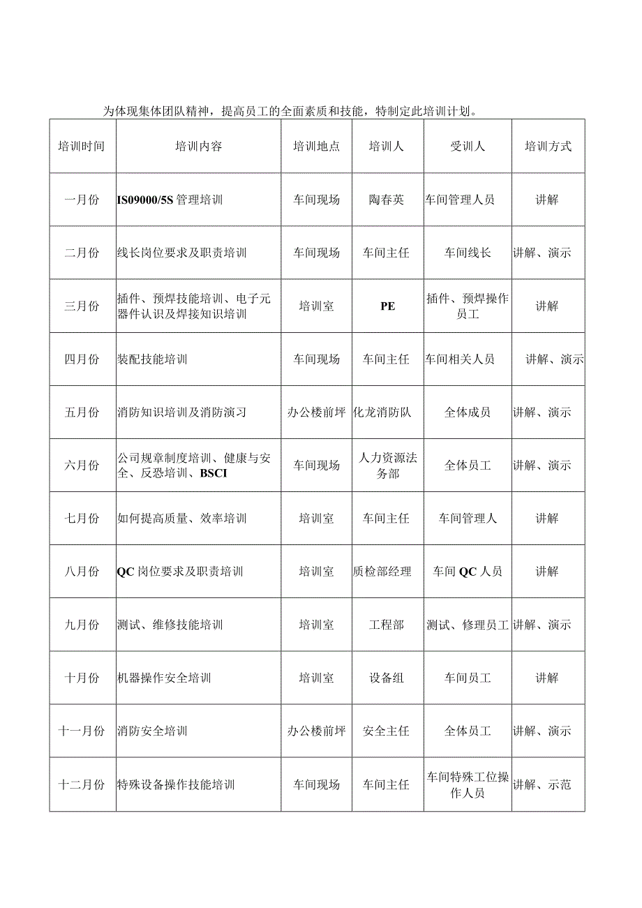 公司培训计划.docx_第3页