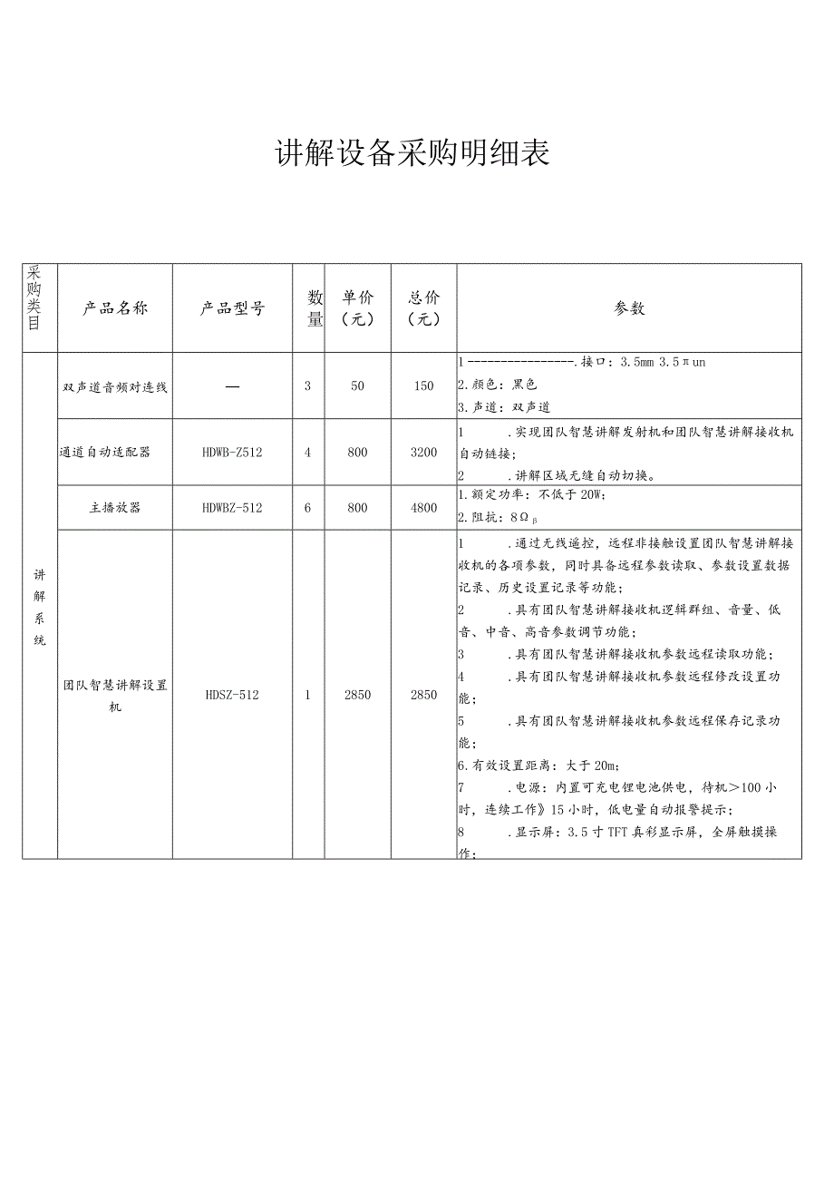 讲解设备采购明细表.docx_第1页