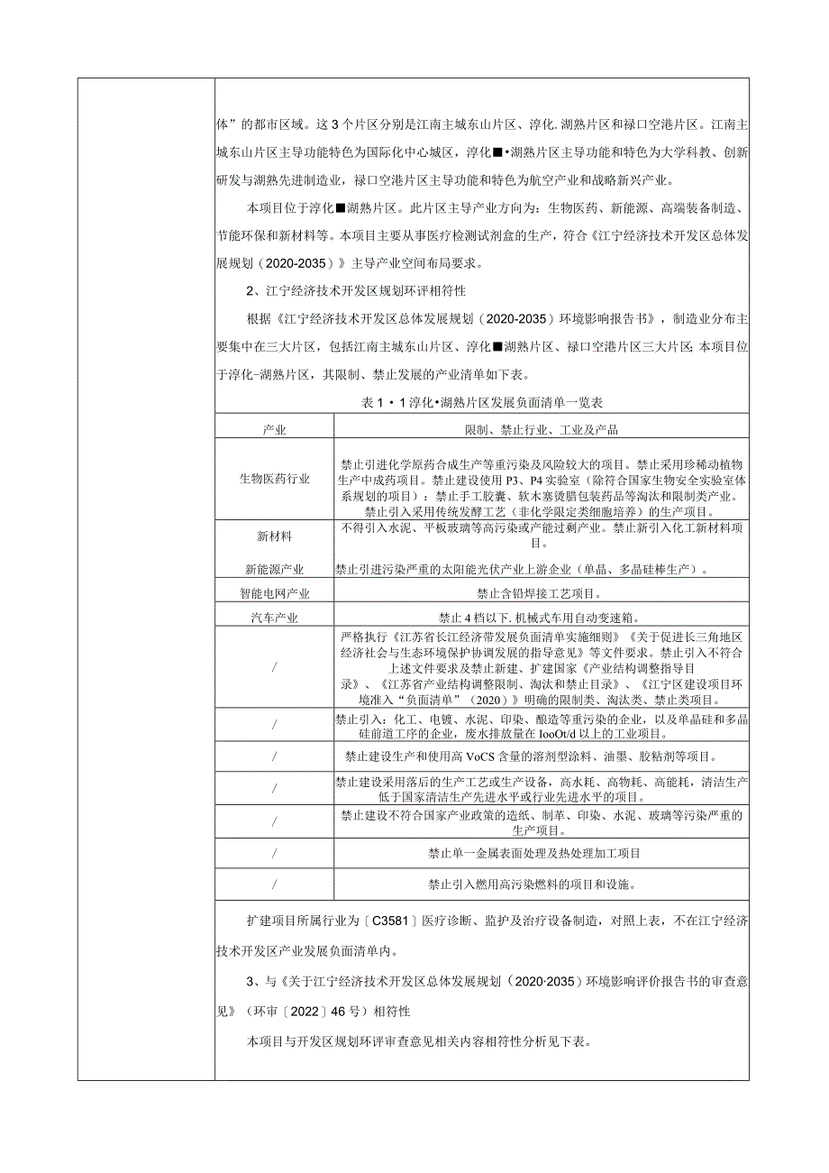 医疗检测试剂盒生产项目环境影响报告表.docx_第3页