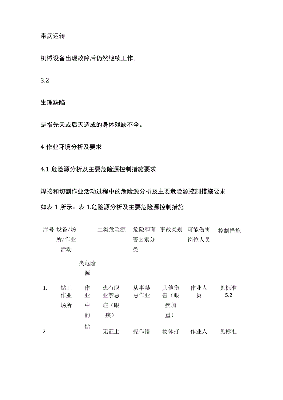 钻工安全作业指导书.docx_第2页