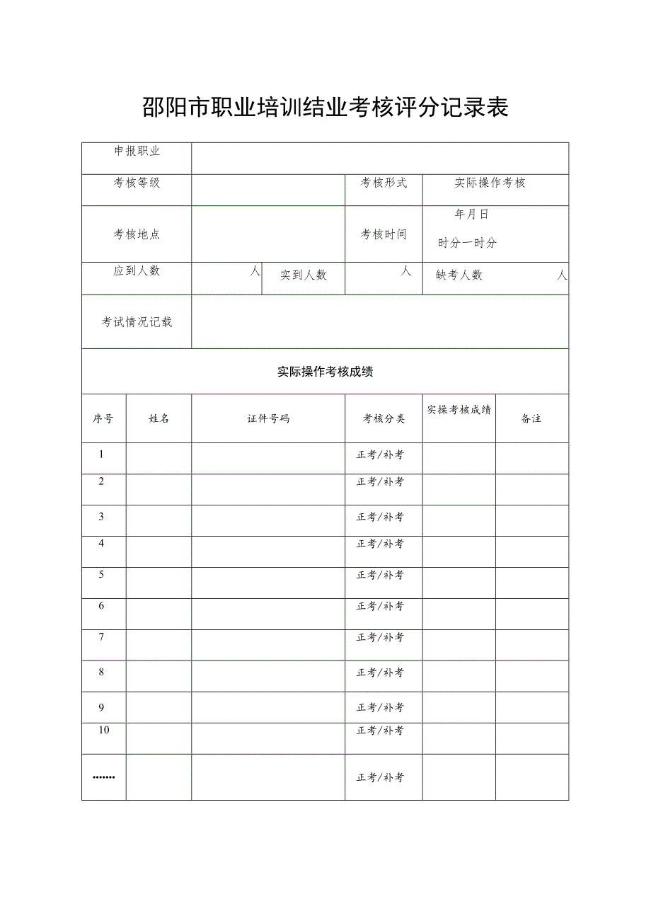 邵阳市职业培训结业考核评分记录表.docx_第1页