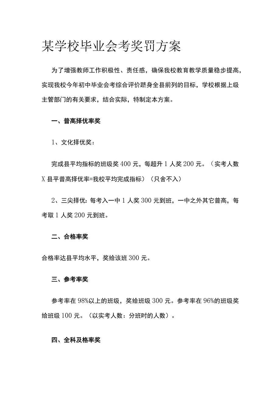 某学校毕业会考奖罚方案.docx_第1页