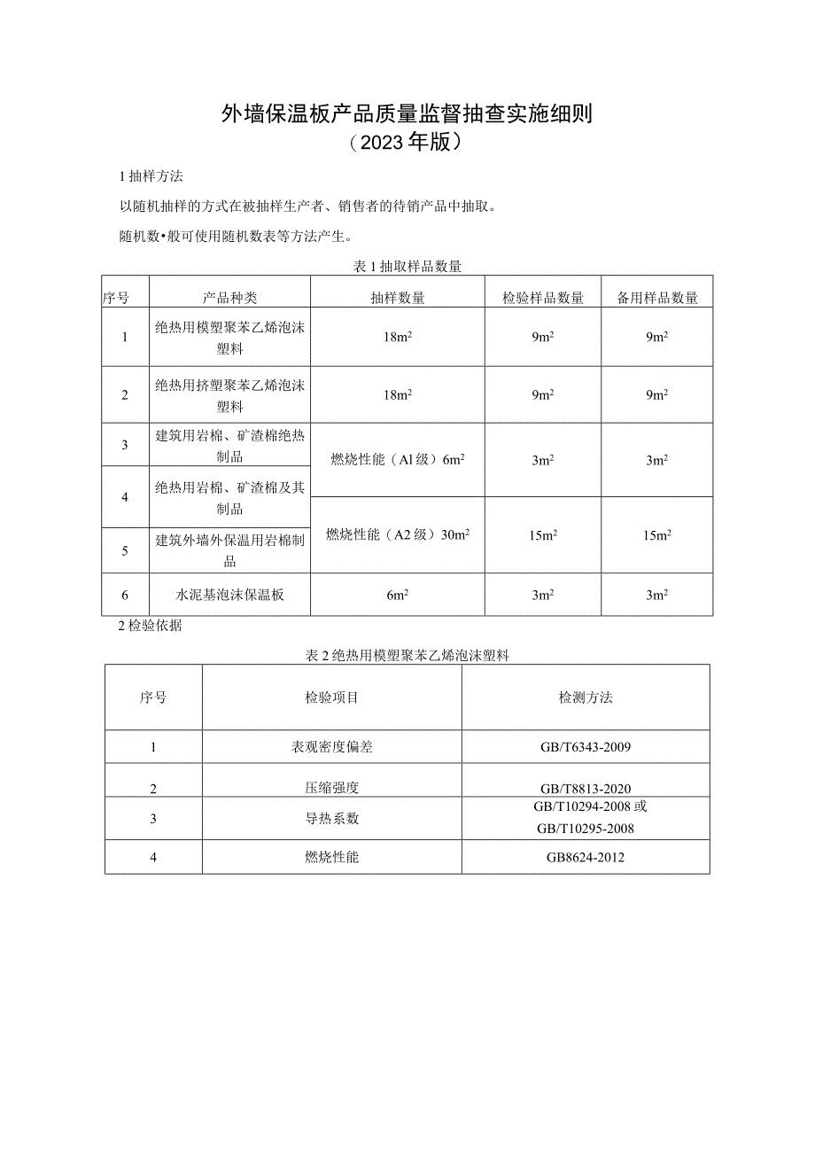 外墙保温板产品质量监督抽查实施细则（2023年版）.docx_第1页