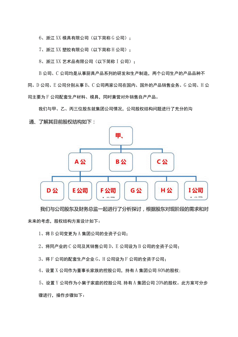 家族企业的股权设计.docx_第2页