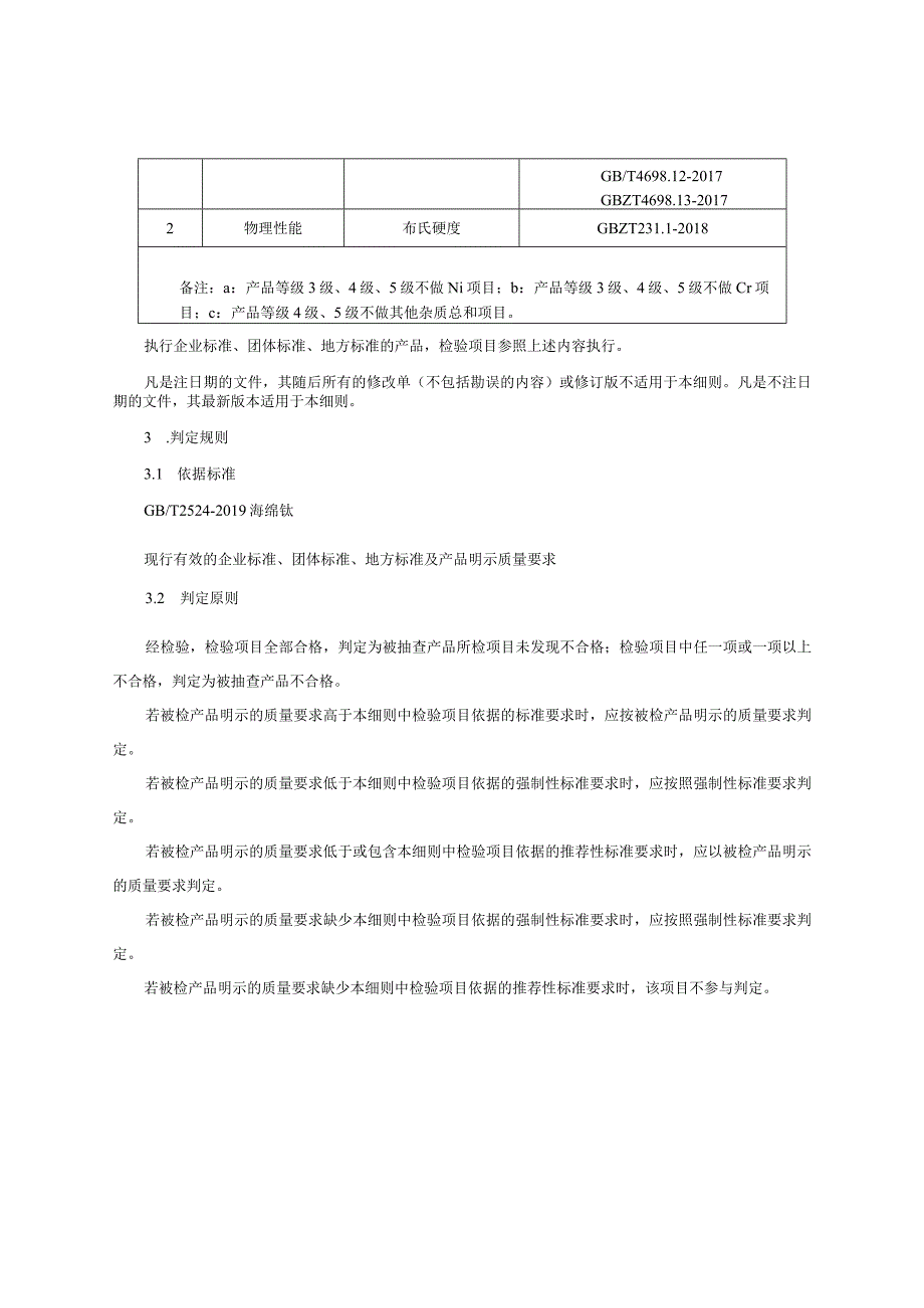 海绵钛产品质量监督抽查实施细则（2023年版）.docx_第2页