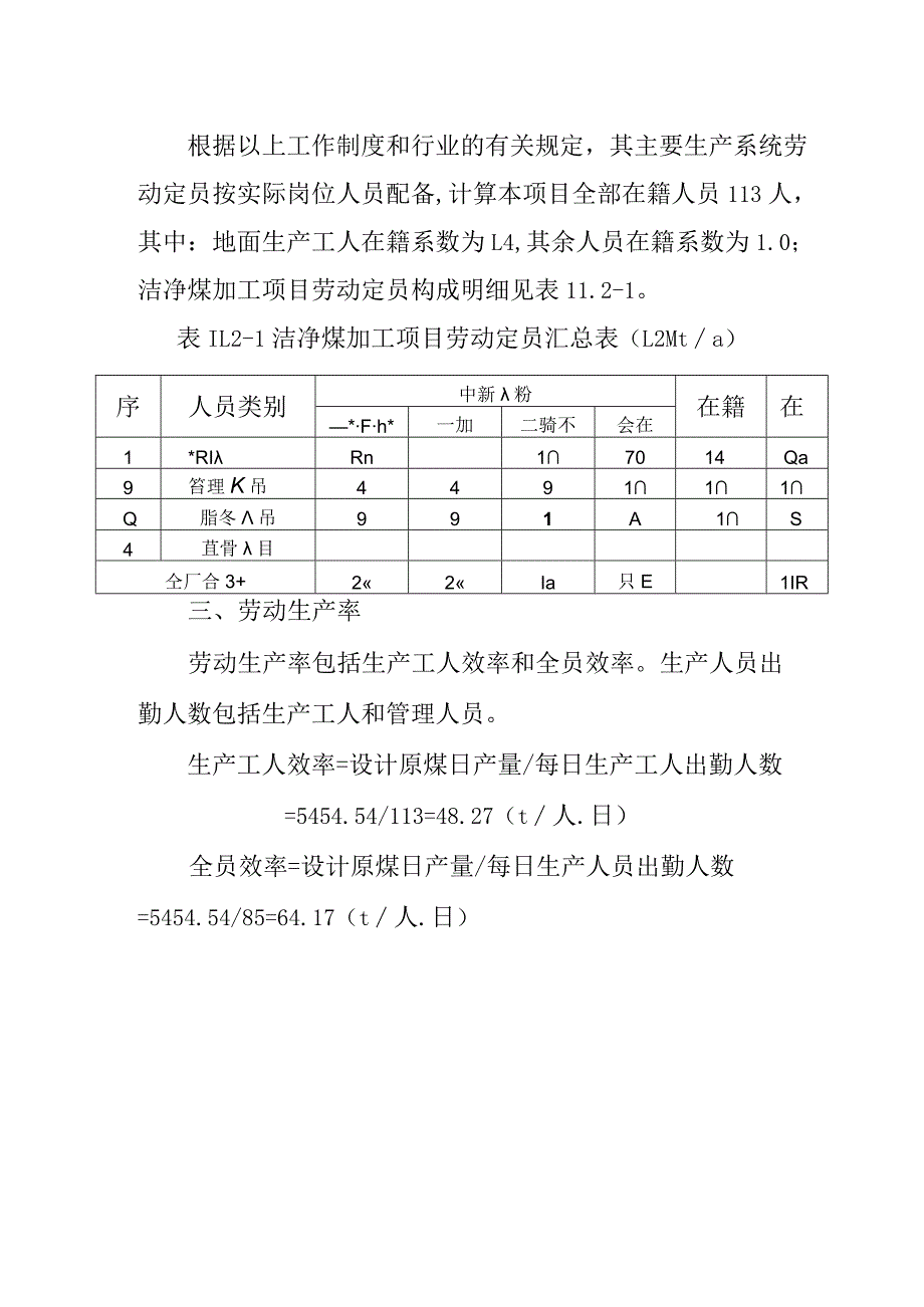 180万吨洁净煤项目组织机构与人力资源配置方案.docx_第2页