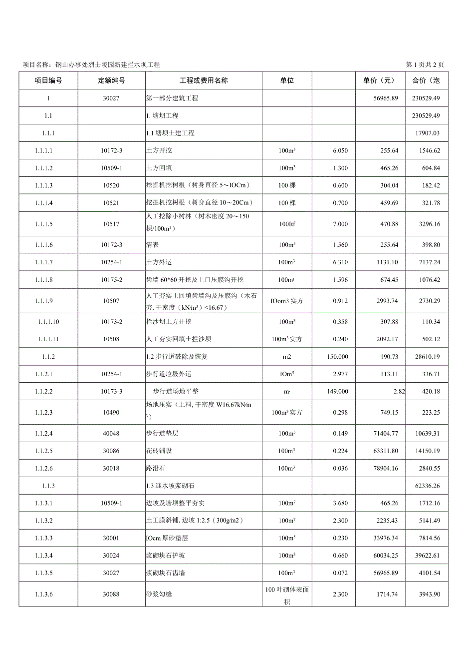 综合预算表.docx_第3页