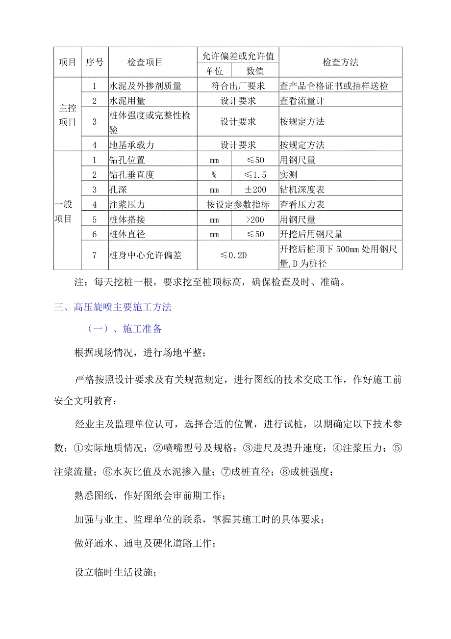 高压旋喷主要施工方法.docx_第2页