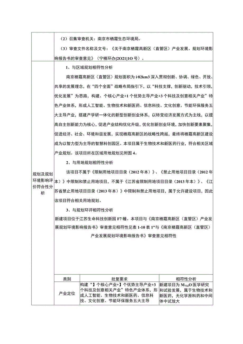 抗体与细胞治疗基因工程产品研发环境影响报告表.docx_第2页