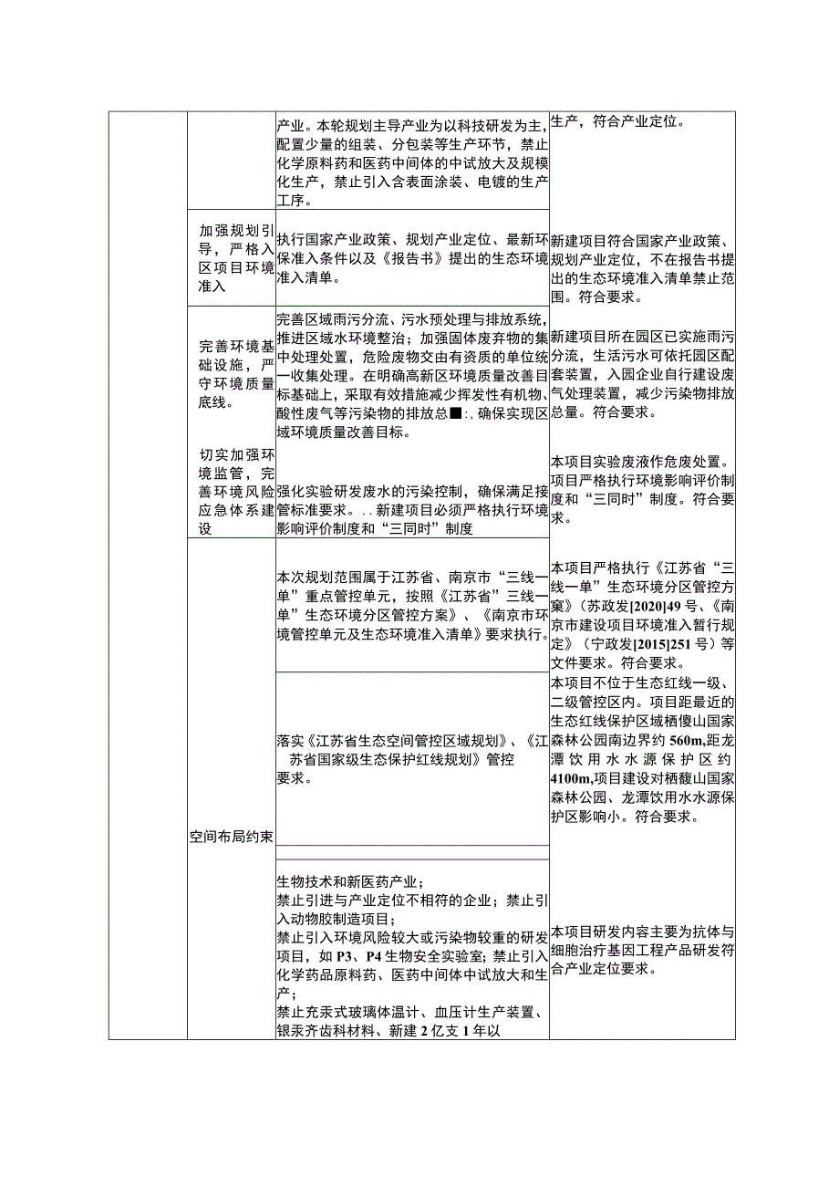 抗体与细胞治疗基因工程产品研发环境影响报告表.docx_第3页