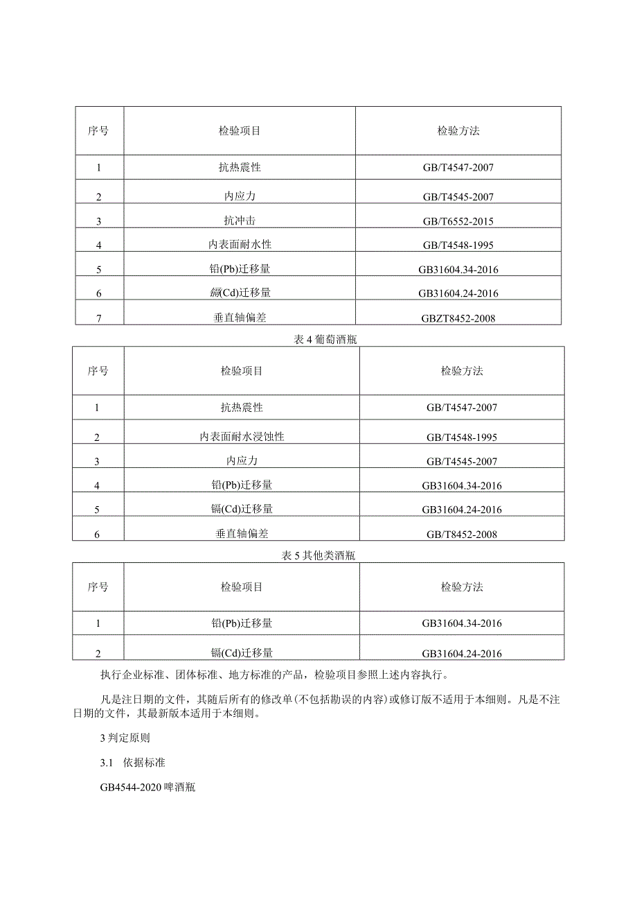 玻璃酒瓶产品质量监督抽查实施细则（2023年版）.docx_第2页