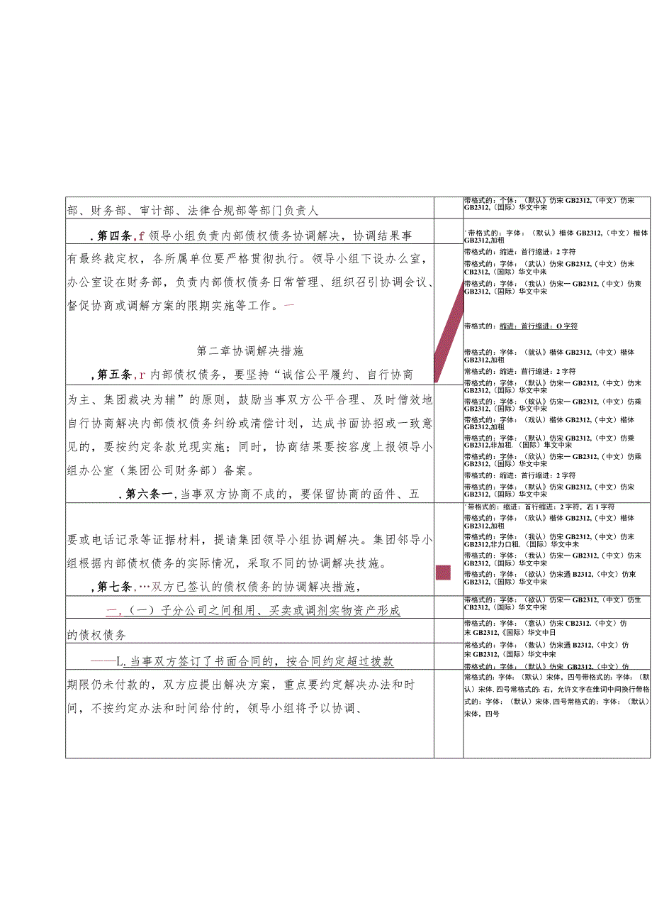 内部债权债务协调解决办法（大桥局财〔2016〕68号）.docx_第3页