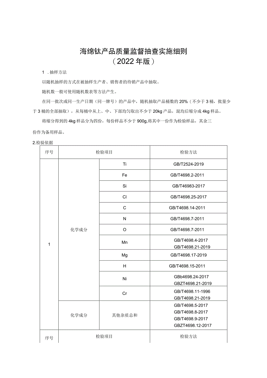 海绵钛产品质量监督抽查实施细则（2022年版）.docx_第1页