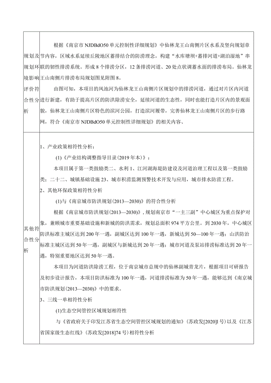 凤池河（栖霞段）水系联通工程二期环评报告表.docx_第3页