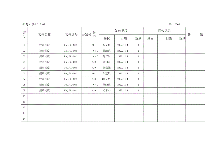 01文件发放回收记录.docx_第2页