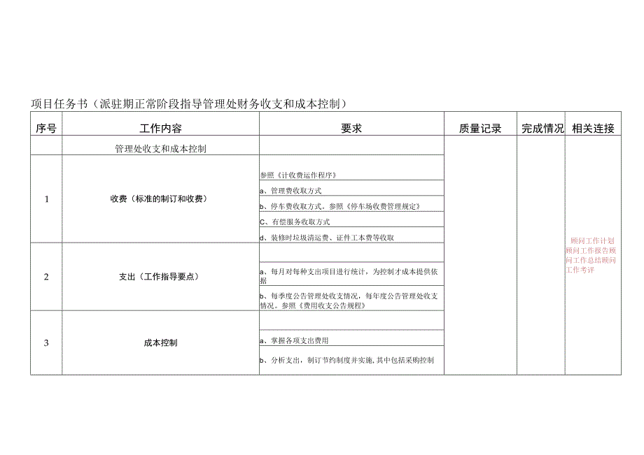 派驻期正常阶段财务管理和成本控制任务书.docx_第1页