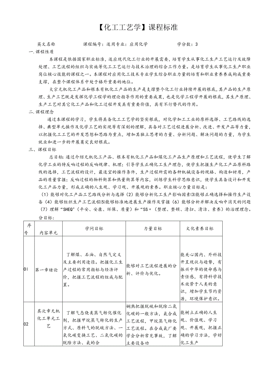 《化工工艺学》课程标准.docx_第1页